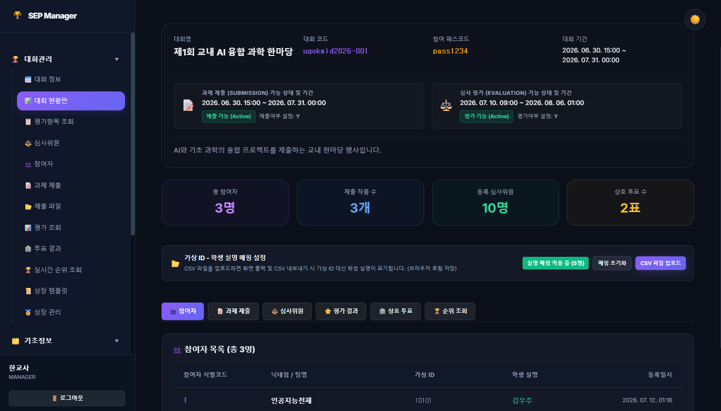 고급 관리자 제어반 및 데이터 분석 대시보드